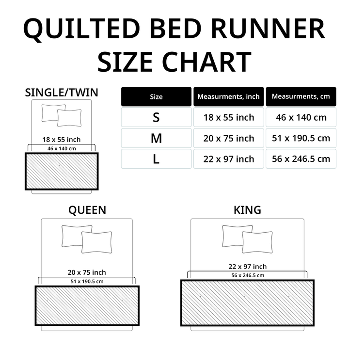Holiday Steam Engine Quilted Bed Runner NCU0TD571